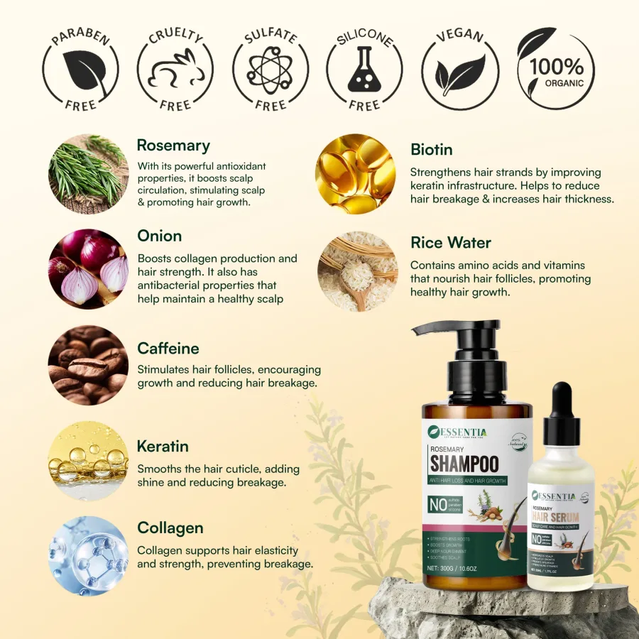 Rosemary Anti-Hair Loss & Hair Growth Combo – Sulfate free Shampoo 300g + Serum 50ml